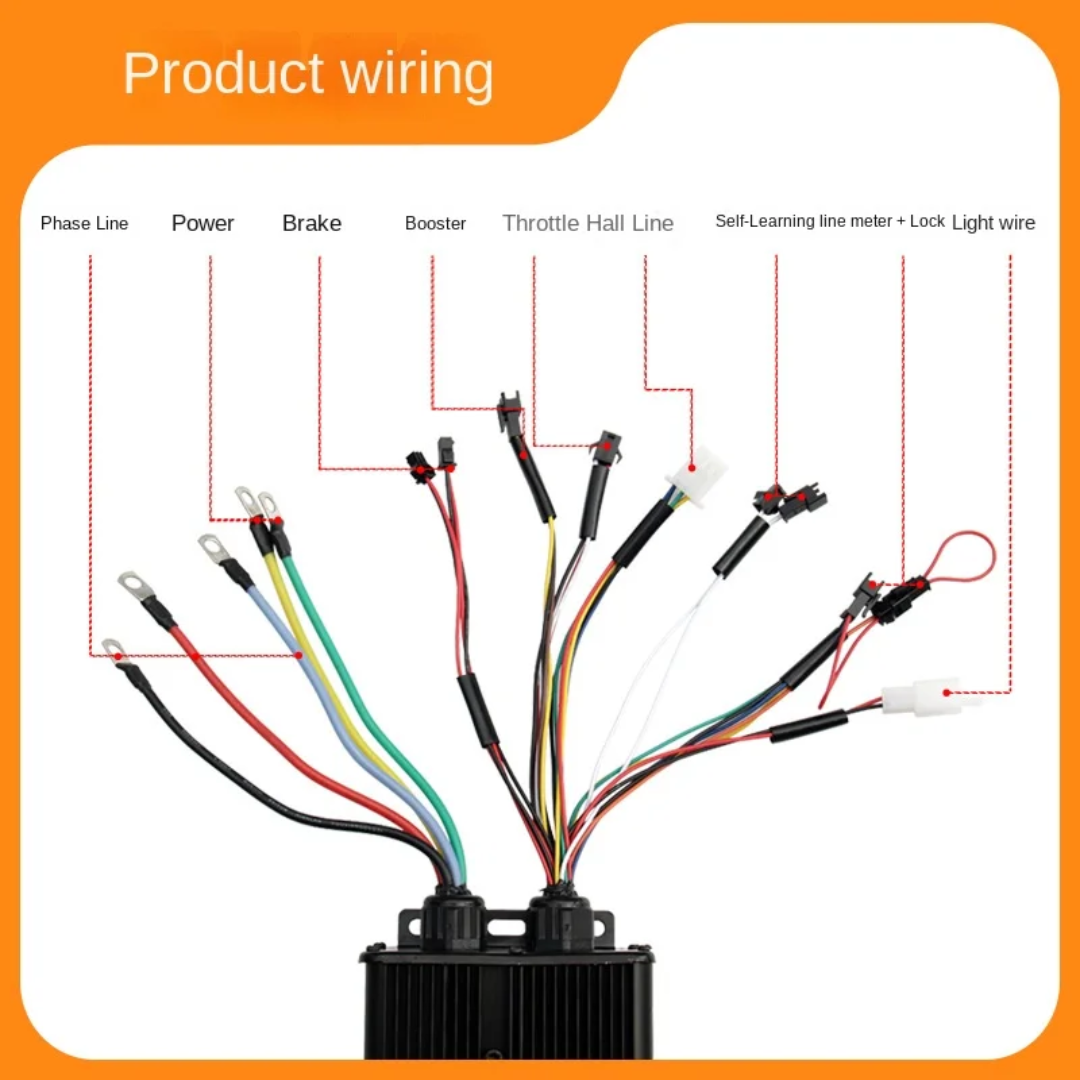 60A Valdiklis 48-72V
