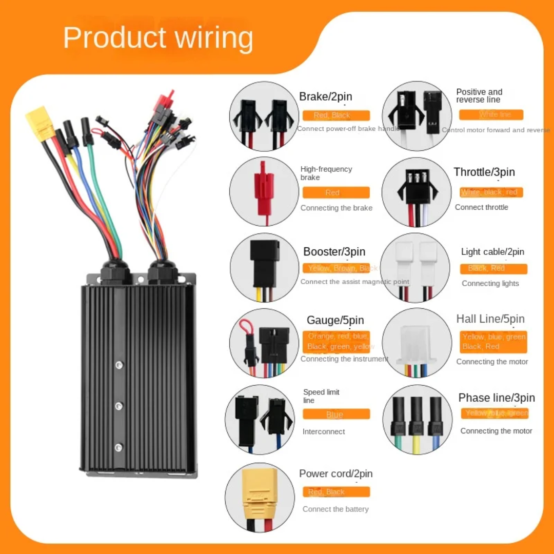 80A Valdiklis 48-72V