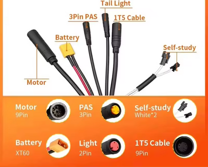 17A 36v Valdiklis su vandeniui atspariomis jungimis