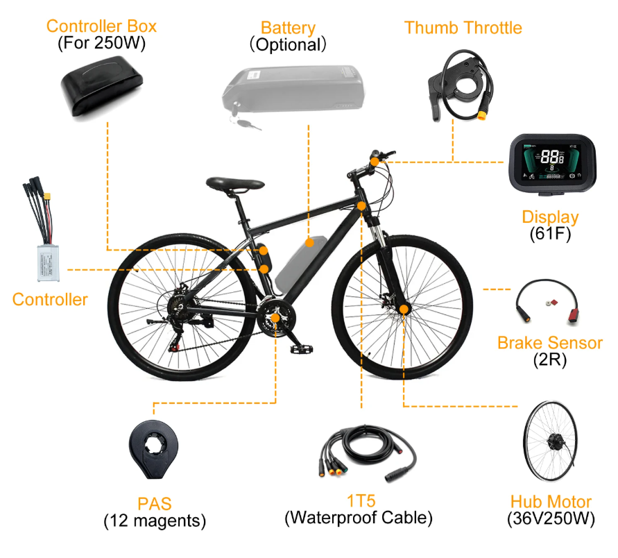 Dviračio elektrifikavimo komplektas 250W 36V